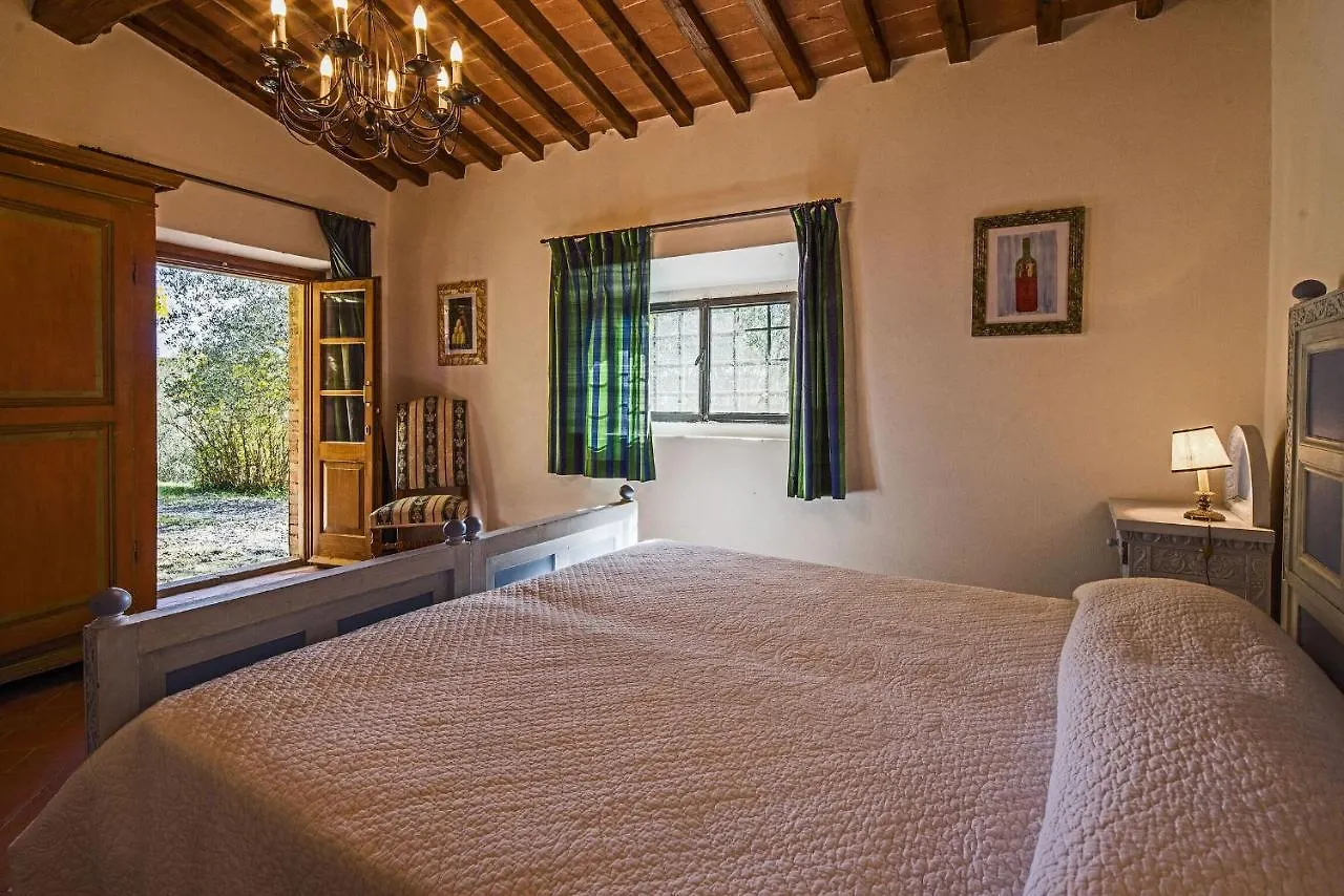 Casavecchia 12 By Salogi Villas Volpaia